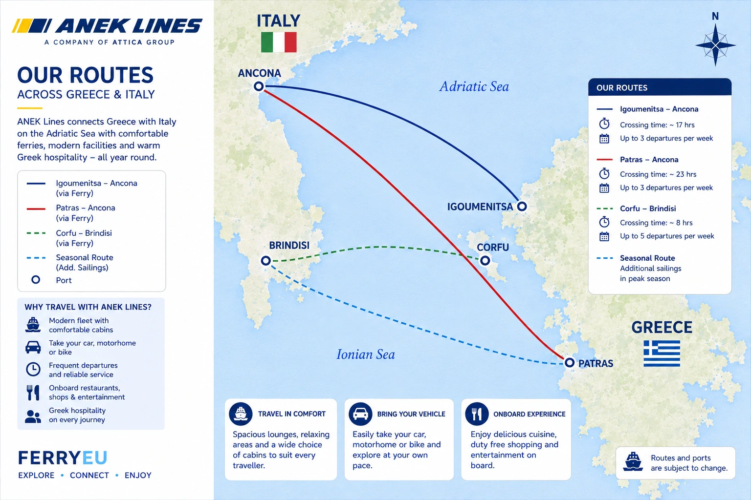 ANEK Lines route map