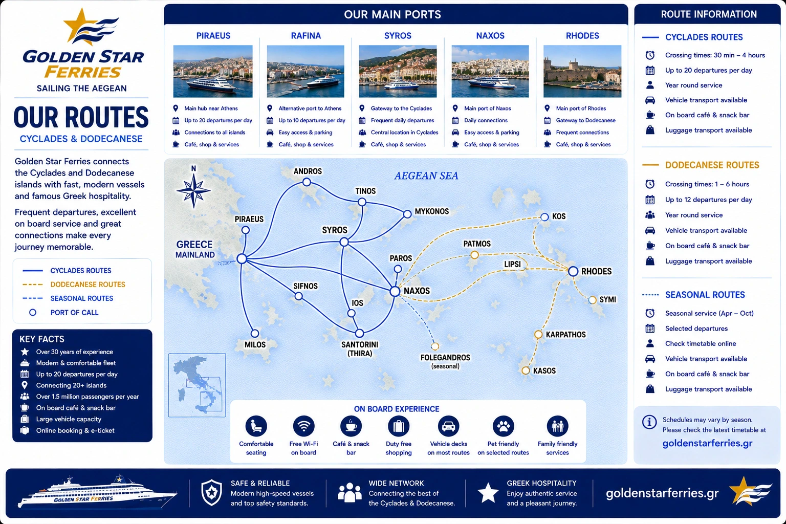Golden Star Ferries route map