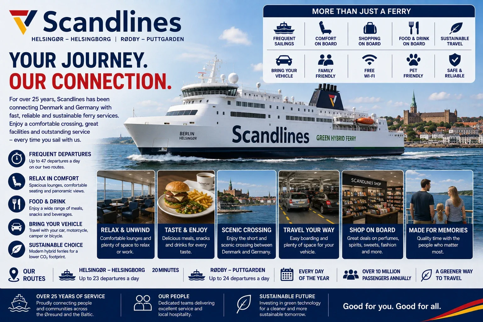Scandlines passenger and vehicle ferry between Germany and Denmark