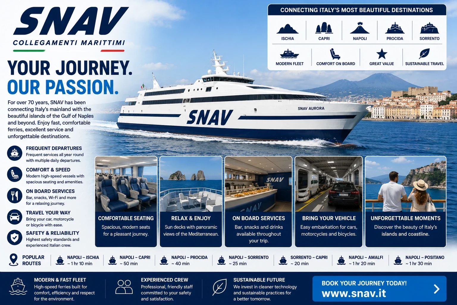 SNAV passenger ferry in the Mediterranean